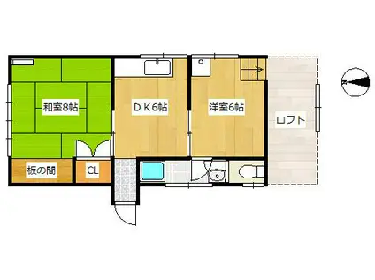 ファミールHIRO A(2DK/1階)の間取り写真