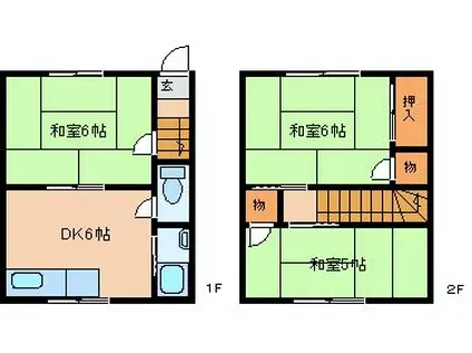 組坂ビル1(3DK/1階)の間取り写真