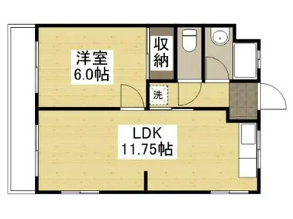 MOMOビル(1LDK/3階)の間取り写真