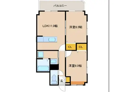 アルバ21(2LDK/3階)の間取り写真