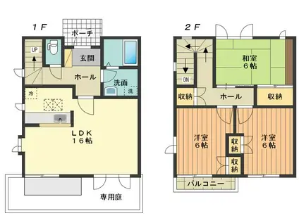 グリーンピア石川(3LDK/1階)の間取り写真