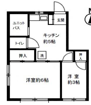 二村ハイツ(2K/2階)の間取り写真