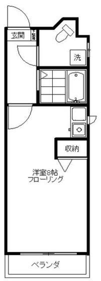 多田野ハイツ(ワンルーム/3階)の間取り写真