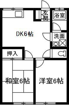 杉ノ下ハイツ(2DK/2階)の間取り写真