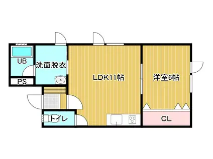 ノーザンイースト(1DK/1階)の間取り写真