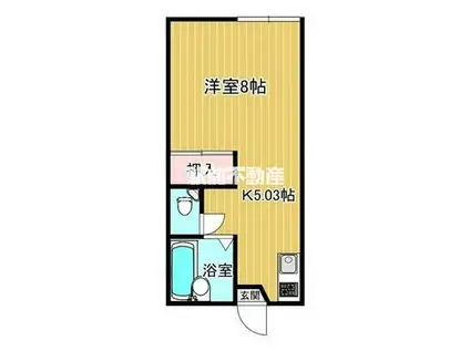 ファミーユ新郷I(1K/1階)の間取り写真