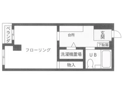 第1鈴木ビル(1DK/3階)の間取り写真