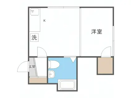 フラット白石(ワンルーム/1階)の間取り写真