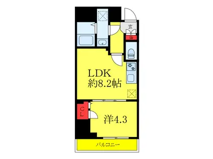 プライムブリス板橋本町(1LDK/8階)の間取り写真