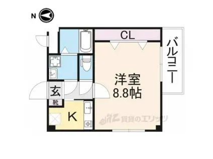 BRIGHTせいすい(1K/2階)の間取り写真