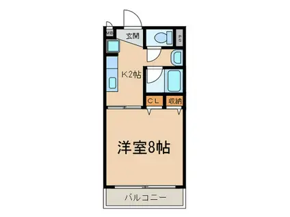 サープラスワン伊藤(ワンルーム/1階)の間取り写真