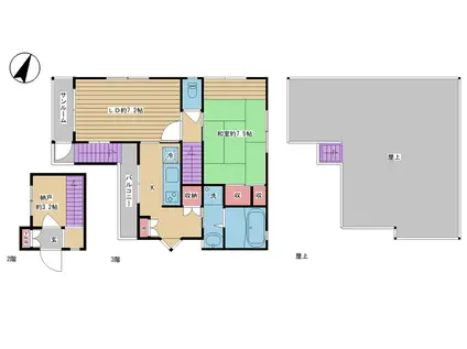 サトウハウス2(1SLDK/3階)の間取り写真