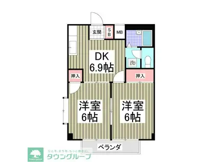 藤美ハイツ(2DK/2階)の間取り写真