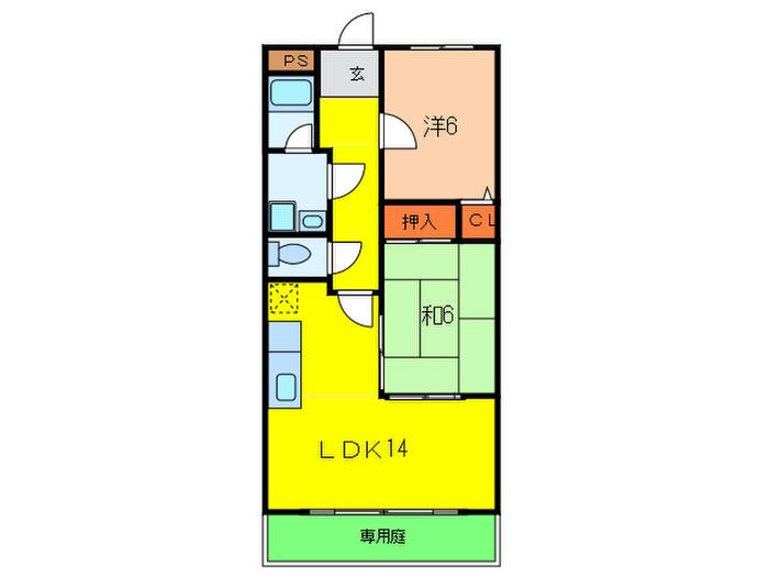 ファミール安倉(2LDK/1階)の間取り写真
