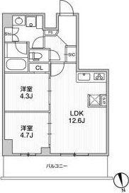 リテラス南千住サウス(2LDK/9階)の間取り写真