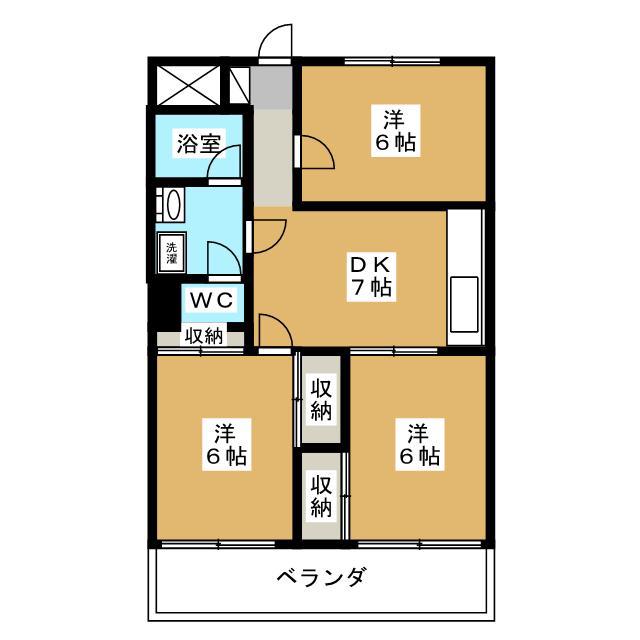 第3グリーンマンション(3DK/2階)の間取り写真