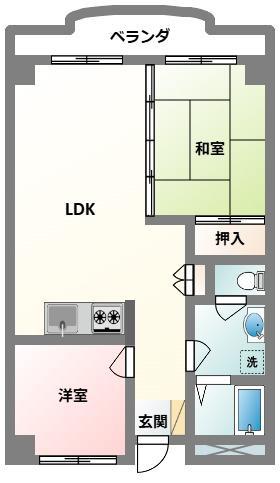 国際重機ビル(2LDK/5階)の間取り写真