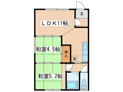 グリーンハイツ(2LDK/2階)の間取り写真