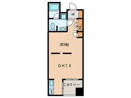 フォレスト久屋公園(1DK/2階)の間取り写真