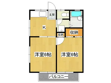 メゾン・ド・ソフィーヌ(2K/2階)の間取り写真