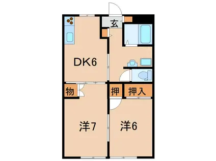 ドォーモ岡部(2DK/1階)の間取り写真