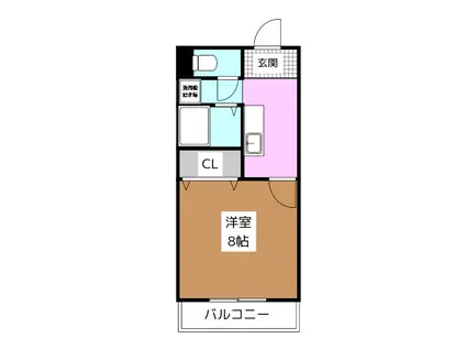 アパルトナガノII(1K/2階)の間取り写真