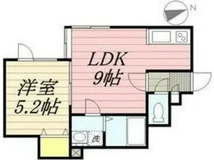 ルミナス B棟(1LDK/3階)の間取り写真