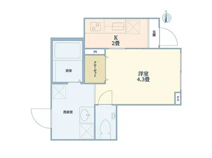 HOCO上目黒(1K/1階)の間取り写真