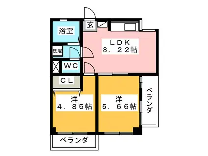新山ビル本太(2LDK/3階)の間取り写真