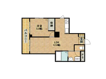 菊地ビル(1LDK/3階)の間取り写真