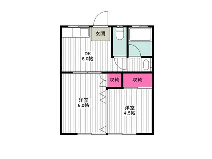 朝陽とさんぽのフェリーチェ(2DK/1階)の間取り写真