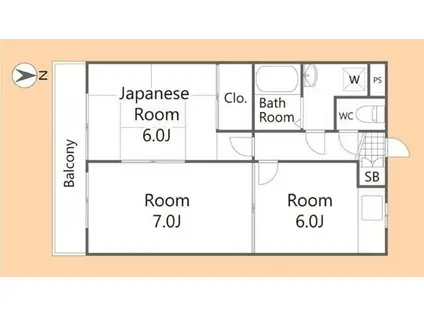 ウィスタリアマンション(2DK/2階)の間取り写真