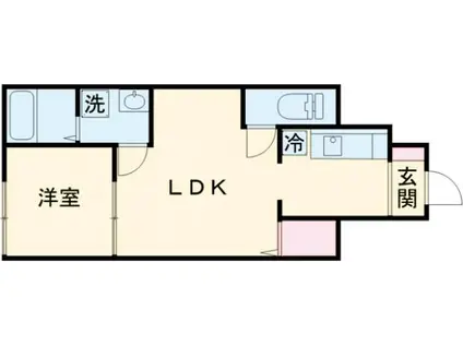 PABLO戸坂 B棟(1LDK/1階)の間取り写真