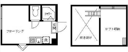 フェリスピーチ(ワンルーム/1階)の間取り写真