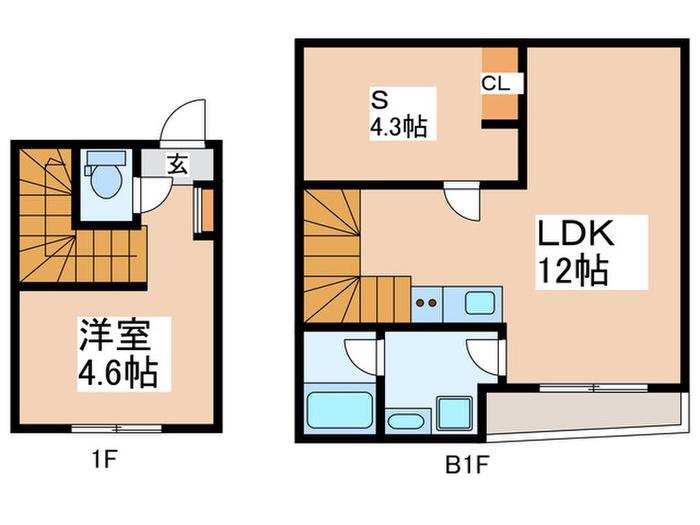 CONTEL永福町(1SLDK/B1階)の間取り写真
