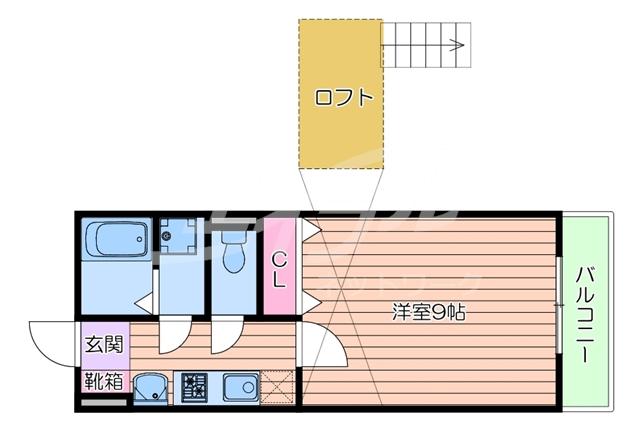 メゾンダイコー石橋(1K/3階)の間取り写真