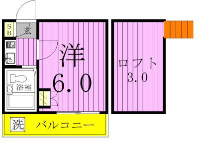 アネックス新松戸77(1K/2階)の間取り写真