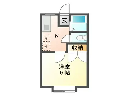 プレステージ飯坂3(1K/1階)の間取り写真