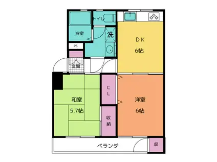 サエラ大宮公園B棟(2DK/3階)の間取り写真