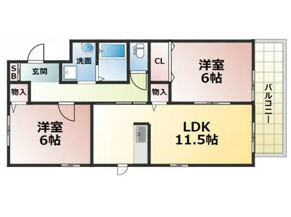 リベルタ エテルナ(2LDK/3階)の間取り写真