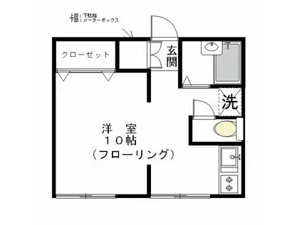 ミントハウスIII(ワンルーム/1階)の間取り写真