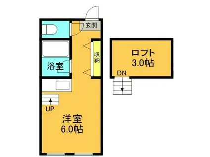 エイボンハウス(ワンルーム/2階)の間取り写真