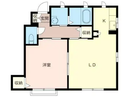 アドバンス駿河台(1LDK/1階)の間取り写真