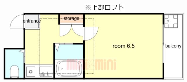ブラウンコート(1K/5階)の間取り写真