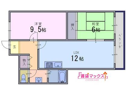 大中東マンション(2LDK/6階)の間取り写真