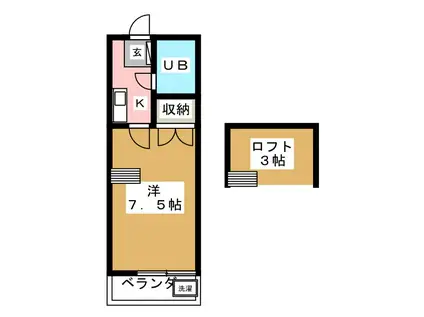 メゾンドK(1K/1階)の間取り写真