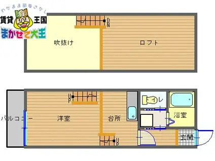 マイプログレス住吉(1K/1階)の間取り写真