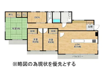 ソレイユカトウ(3SLDK/2階)の間取り写真