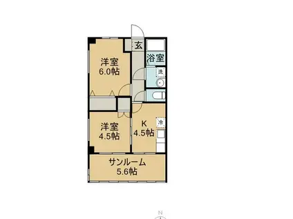 グリーンヒルズ(2DK/2階)の間取り写真