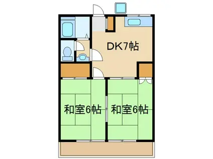 すずらんハイツ(2DK/2階)の間取り写真